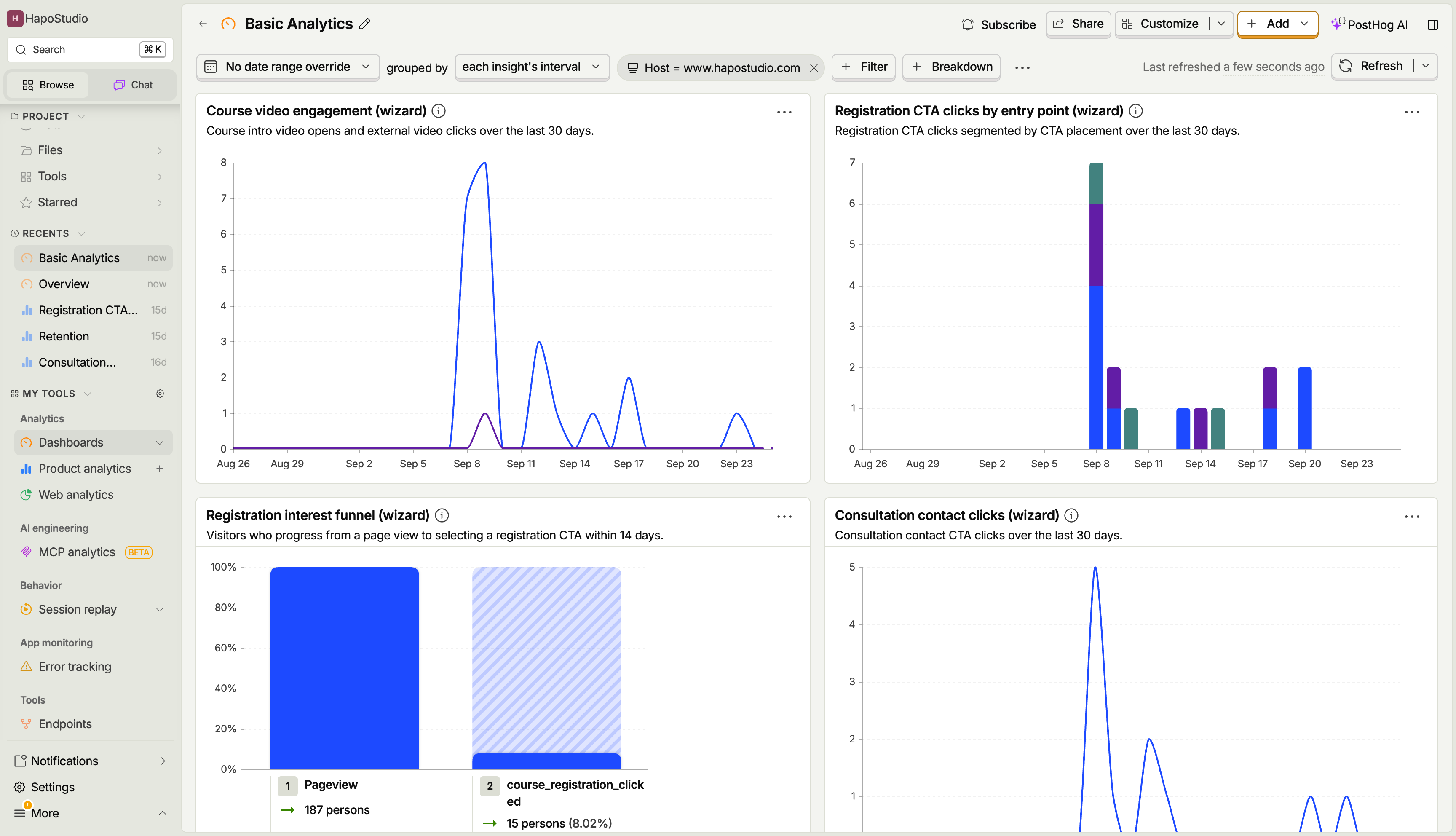 Posthog Analytics